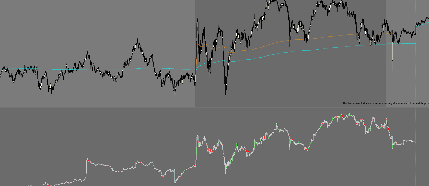 Cumulative Delta de StructMetric en NinjaTrader 8